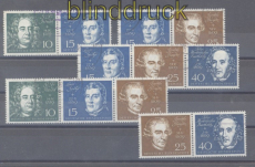 Bund Mi # 315/19 gestempelt Zusammendrucke aus Beethovenblock (50119)