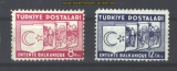 Türkei Mi # 1014/1015 postfrisch (14471)